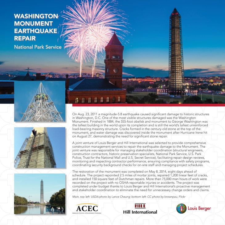 07_Display_Panel WAMO